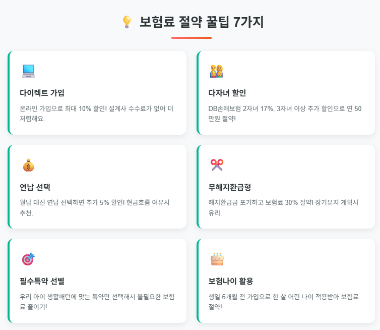 상해보험 절약