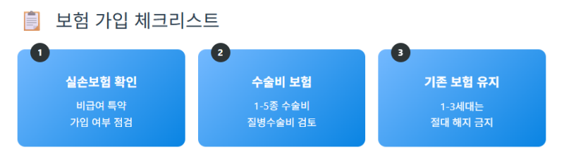 보험 가입 체크리스트