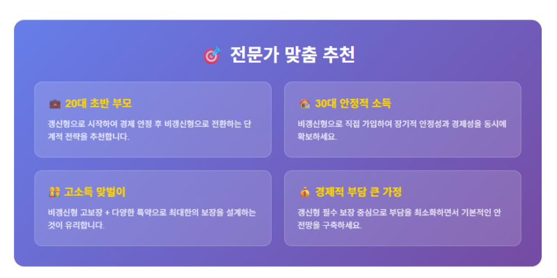 어린이보험 추천