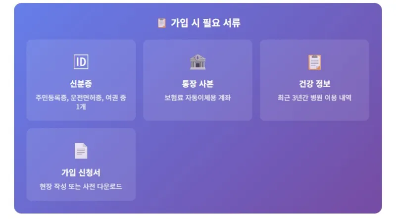 삼성화재 실손보험 서류
