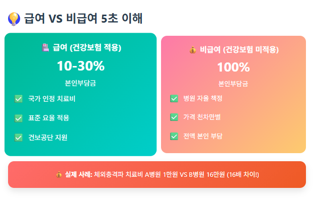 삼성화재