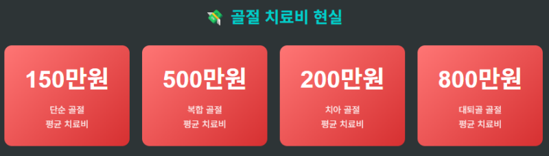 어린이 보험 어린이 보험