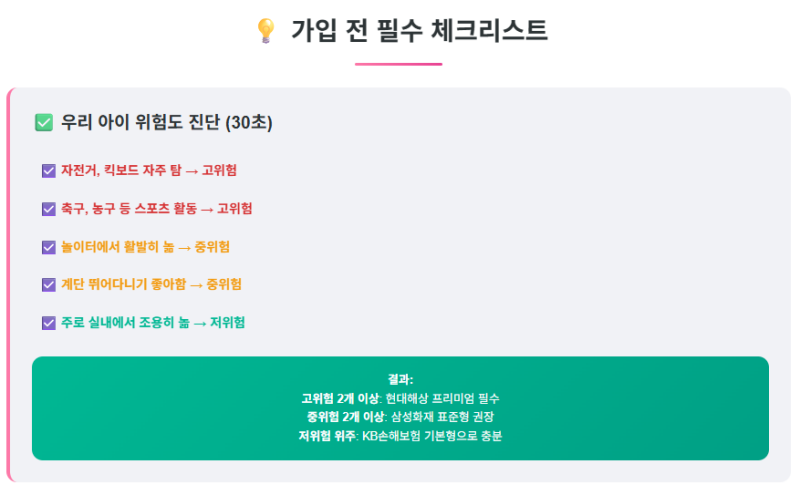 골절 보험비 골절 보험비